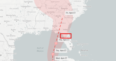 Hurricane Helene